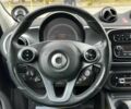 Белый Смарт Форту, объемом двигателя 0 л и пробегом 118 тыс. км за 8470 $, фото 10 на Automoto.ua