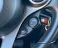 Белый Смарт Форту, объемом двигателя 0 л и пробегом 102 тыс. км за 5200 $, фото 5 на Automoto.ua