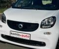 Белый Смарт Форту, объемом двигателя 0 л и пробегом 42 тыс. км за 7699 $, фото 13 на Automoto.ua