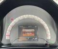 Белый Смарт Форту, объемом двигателя 0 л и пробегом 118 тыс. км за 8470 $, фото 11 на Automoto.ua