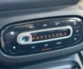 Белый Смарт Форту, объемом двигателя 0 л и пробегом 42 тыс. км за 7699 $, фото 21 на Automoto.ua