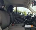 Белый Смарт Форту, объемом двигателя 17 л и пробегом 22 тыс. км за 12300 $, фото 9 на Automoto.ua
