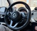 Белый Смарт Форту, объемом двигателя 0 л и пробегом 29 тыс. км за 10490 $, фото 25 на Automoto.ua