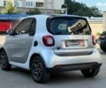 Белый Смарт Форту, объемом двигателя 0 л и пробегом 29 тыс. км за 10490 $, фото 5 на Automoto.ua