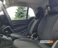 Белый Смарт Форту, объемом двигателя 17 л и пробегом 22 тыс. км за 12300 $, фото 12 на Automoto.ua