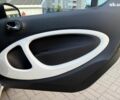Белый Смарт Форту, объемом двигателя 0 л и пробегом 29 тыс. км за 10490 $, фото 11 на Automoto.ua