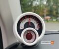 Белый Смарт Форту, объемом двигателя 17 л и пробегом 22 тыс. км за 12300 $, фото 10 на Automoto.ua