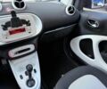 Белый Смарт Форту, объемом двигателя 0 л и пробегом 29 тыс. км за 10490 $, фото 24 на Automoto.ua