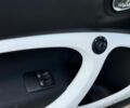 Белый Смарт Форту, объемом двигателя 0 л и пробегом 29 тыс. км за 10490 $, фото 10 на Automoto.ua