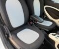 Белый Смарт Форту, объемом двигателя 0 л и пробегом 29 тыс. км за 10490 $, фото 12 на Automoto.ua