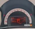 Белый Смарт Форту, объемом двигателя 17 л и пробегом 22 тыс. км за 12300 $, фото 11 на Automoto.ua