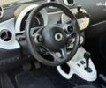 Белый Смарт Форту, объемом двигателя 0 л и пробегом 29 тыс. км за 10490 $, фото 9 на Automoto.ua