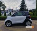 Белый Смарт Форту, объемом двигателя 17 л и пробегом 22 тыс. км за 12300 $, фото 5 на Automoto.ua