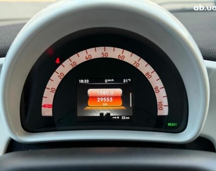 Белый Смарт Форту, объемом двигателя 0 л и пробегом 29 тыс. км за 10490 $, фото 26 на Automoto.ua