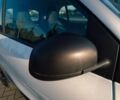 Білий Смарт Fortwo, об'ємом двигуна 0 л та пробігом 18 тис. км за 7543 $, фото 10 на Automoto.ua