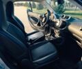 Білий Смарт Fortwo, об'ємом двигуна 0 л та пробігом 18 тис. км за 7543 $, фото 6 на Automoto.ua