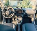 Білий Смарт Fortwo, об'ємом двигуна 0 л та пробігом 18 тис. км за 7543 $, фото 5 на Automoto.ua