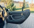 Білий Смарт Fortwo, об'ємом двигуна 0 л та пробігом 18 тис. км за 7543 $, фото 12 на Automoto.ua