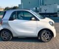 Білий Смарт Fortwo, об'ємом двигуна 0 л та пробігом 18 тис. км за 7543 $, фото 14 на Automoto.ua