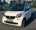 Білий Смарт Fortwo, об'ємом двигуна 0 л та пробігом 18 тис. км за 7543 $, фото 1 на Automoto.ua