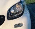 Білий Смарт Fortwo, об'ємом двигуна 0 л та пробігом 18 тис. км за 7543 $, фото 15 на Automoto.ua