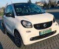 Білий Смарт Fortwo, об'ємом двигуна 0 л та пробігом 18 тис. км за 7543 $, фото 13 на Automoto.ua