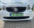 Білий Смарт Fortwo, об'ємом двигуна 0 л та пробігом 50 тис. км за 7071 $, фото 16 на Automoto.ua