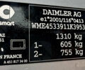 Білий Смарт Fortwo, об'ємом двигуна 0 л та пробігом 50 тис. км за 7071 $, фото 18 на Automoto.ua