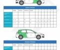 Білий Смарт Fortwo, об'ємом двигуна 0 л та пробігом 50 тис. км за 7071 $, фото 17 на Automoto.ua