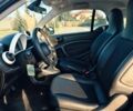 Білий Смарт Fortwo, об'ємом двигуна 0 л та пробігом 18 тис. км за 7543 $, фото 4 на Automoto.ua