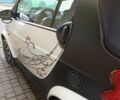 Белый Смарт Форту, объемом двигателя 0.6 л и пробегом 128 тыс. км за 3000 $, фото 1 на Automoto.ua