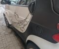 Білий Смарт Fortwo, об'ємом двигуна 0.6 л та пробігом 130 тис. км за 2900 $, фото 6 на Automoto.ua