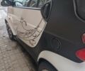 Белый Смарт Форту, объемом двигателя 0.6 л и пробегом 130 тыс. км за 2900 $, фото 1 на Automoto.ua