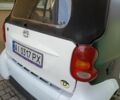 Белый Смарт Форту, объемом двигателя 0.6 л и пробегом 128 тыс. км за 3000 $, фото 3 на Automoto.ua