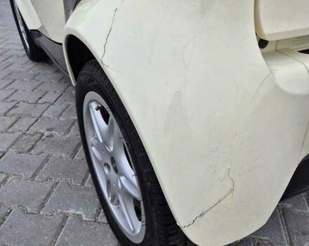 Белый Смарт Форту, объемом двигателя 0.6 л и пробегом 184 тыс. км за 3200 $, фото 21 на Automoto.ua