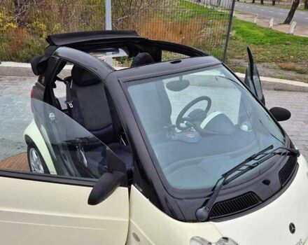 Белый Смарт Форту, объемом двигателя 0.6 л и пробегом 184 тыс. км за 3200 $, фото 7 на Automoto.ua