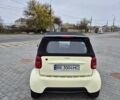 Белый Смарт Форту, объемом двигателя 0.6 л и пробегом 184 тыс. км за 3200 $, фото 22 на Automoto.ua