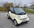 Белый Смарт Форту, объемом двигателя 0.6 л и пробегом 184 тыс. км за 3200 $, фото 1 на Automoto.ua