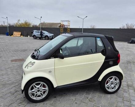 Белый Смарт Форту, объемом двигателя 0.6 л и пробегом 184 тыс. км за 3200 $, фото 24 на Automoto.ua