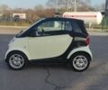 Белый Смарт Форту, объемом двигателя 0.6 л и пробегом 184 тыс. км за 2850 $, фото 1 на Automoto.ua