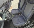 Белый Смарт Форту, объемом двигателя 0.6 л и пробегом 184 тыс. км за 3200 $, фото 13 на Automoto.ua