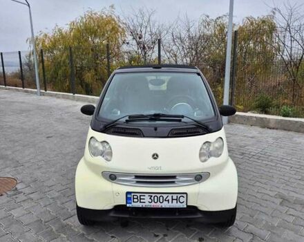 Белый Смарт Форту, объемом двигателя 0.6 л и пробегом 184 тыс. км за 3200 $, фото 26 на Automoto.ua