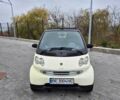 Белый Смарт Форту, объемом двигателя 0.6 л и пробегом 184 тыс. км за 3200 $, фото 26 на Automoto.ua
