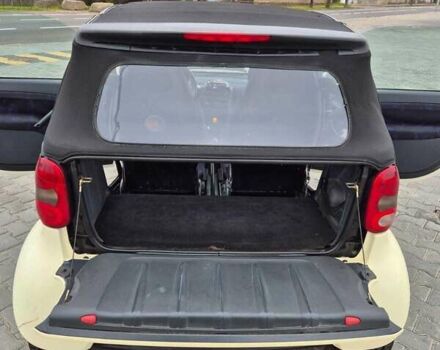 Белый Смарт Форту, объемом двигателя 0.6 л и пробегом 184 тыс. км за 3200 $, фото 9 на Automoto.ua