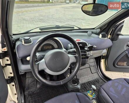 Белый Смарт Форту, объемом двигателя 0.6 л и пробегом 184 тыс. км за 3200 $, фото 11 на Automoto.ua