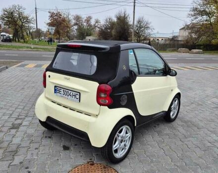 Белый Смарт Форту, объемом двигателя 0.6 л и пробегом 184 тыс. км за 3200 $, фото 19 на Automoto.ua