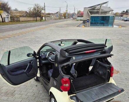 Белый Смарт Форту, объемом двигателя 0.6 л и пробегом 184 тыс. км за 3200 $, фото 3 на Automoto.ua