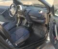 Белый Смарт Форту, объемом двигателя 0.6 л и пробегом 184 тыс. км за 2850 $, фото 6 на Automoto.ua