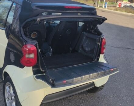 Белый Смарт Форту, объемом двигателя 0.6 л и пробегом 184 тыс. км за 2850 $, фото 5 на Automoto.ua