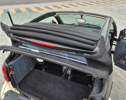 Белый Смарт Форту, объемом двигателя 0.6 л и пробегом 184 тыс. км за 3200 $, фото 27 на Automoto.ua